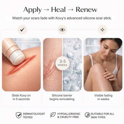 Kovy™ Scar Solutions Silicone Stick