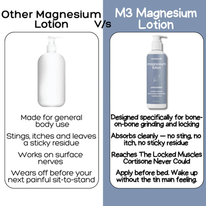 M3Naturals- Magnesium Lotion