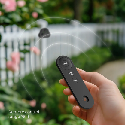 KOVY SB1 Anti Barking Device