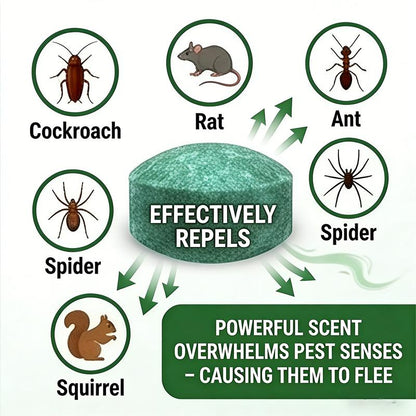 Kovy™ Mouse Repellent
