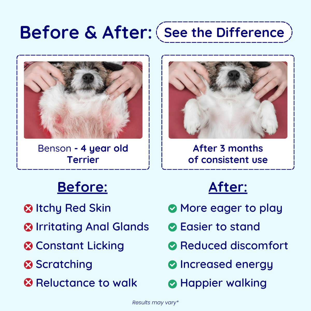 Digestive Issues Support Chews