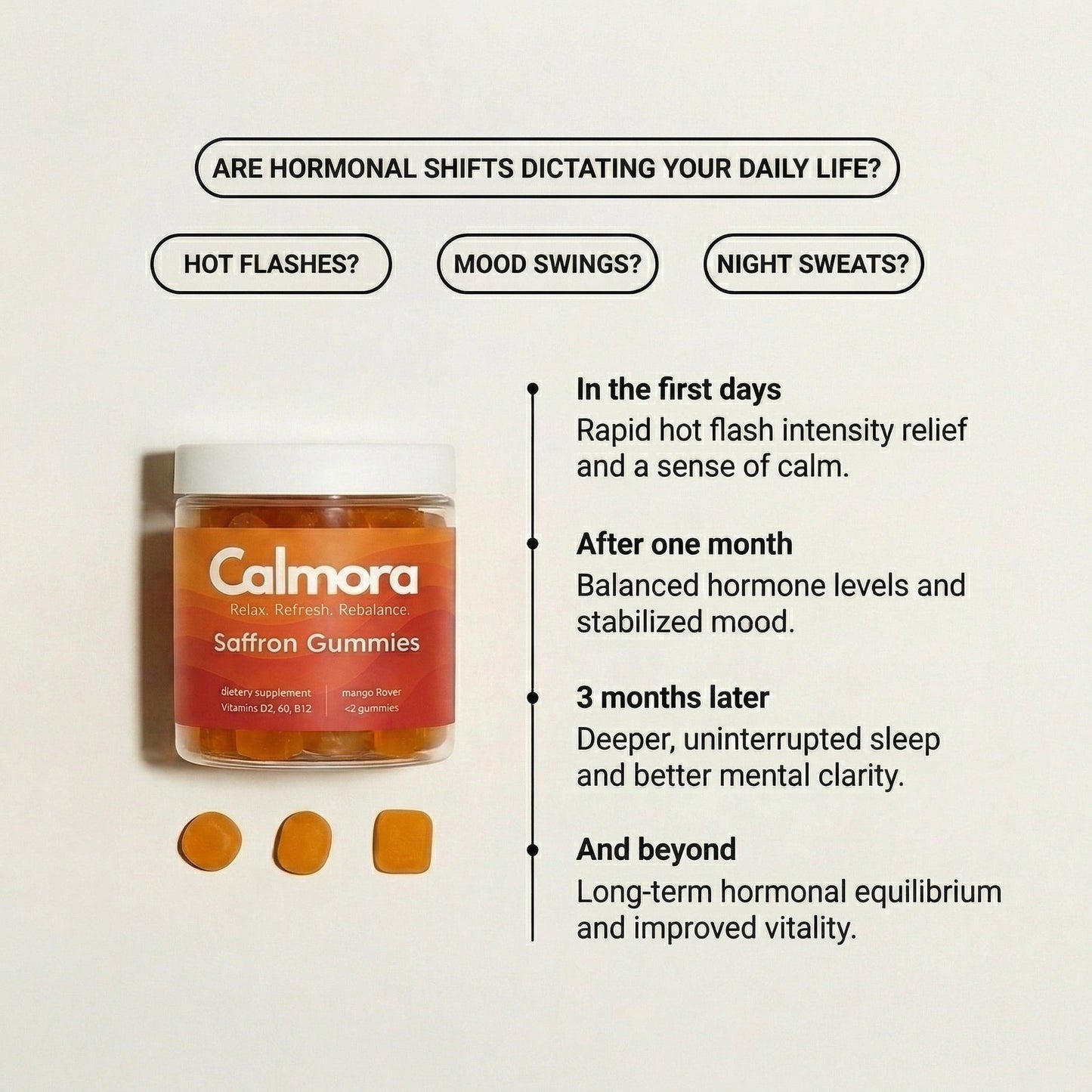 Saffron Gummies for Menopause: Energy & Confidence - Calmora By Kovy