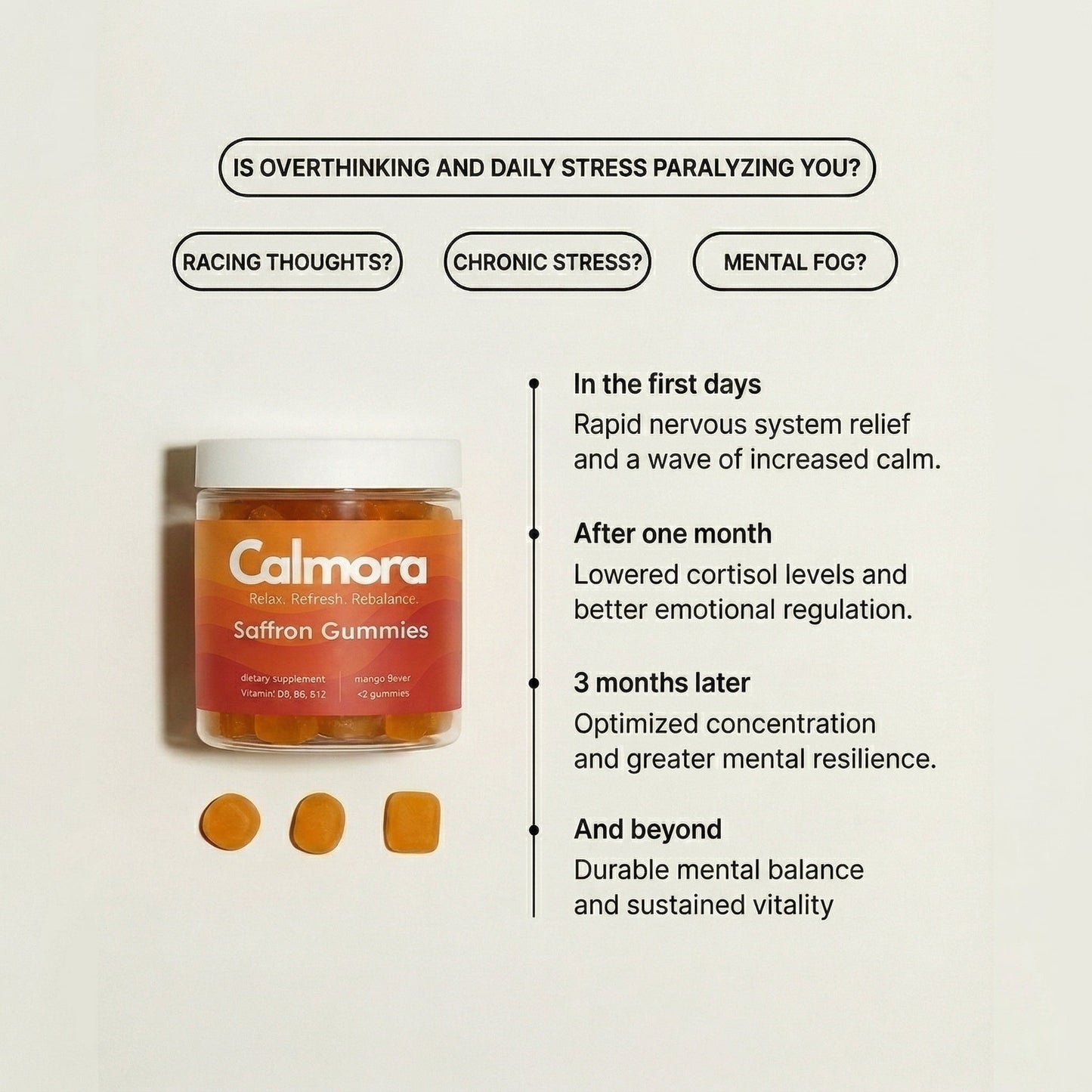 Saffron Gummies for Anxiety & Stress Relief - Calmora By Kovy