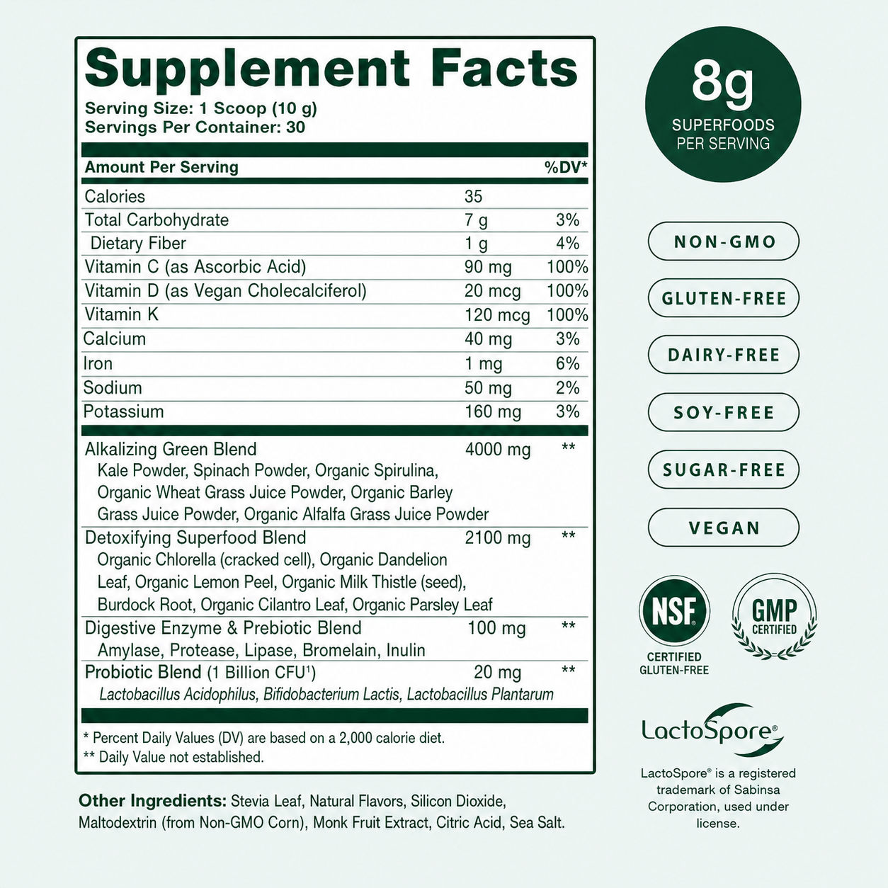 Kovy Fiber + Greens