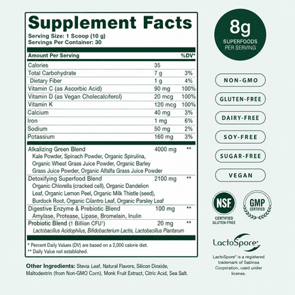 Kovy Fiber + Greens