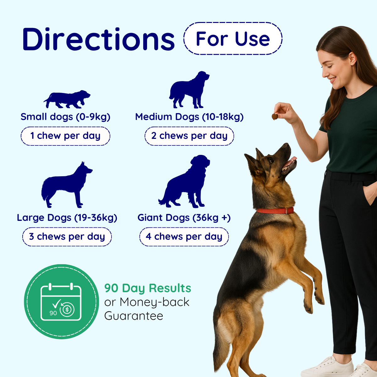 Digestive Issues Support Chews