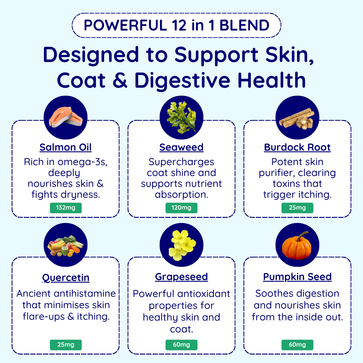 Digestive Issues Support Chews