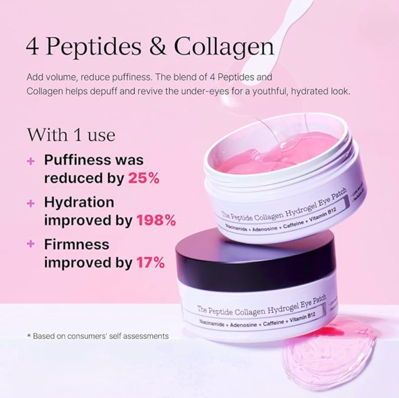 Collagen EyePatch