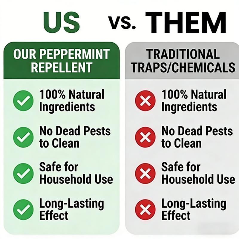 Kovy™ Mouse Repellent