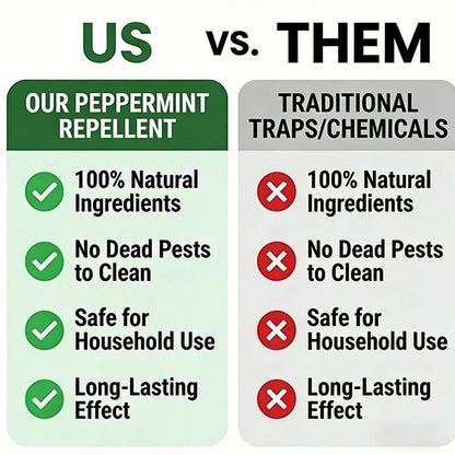 Kovy™ Mouse Repellent
