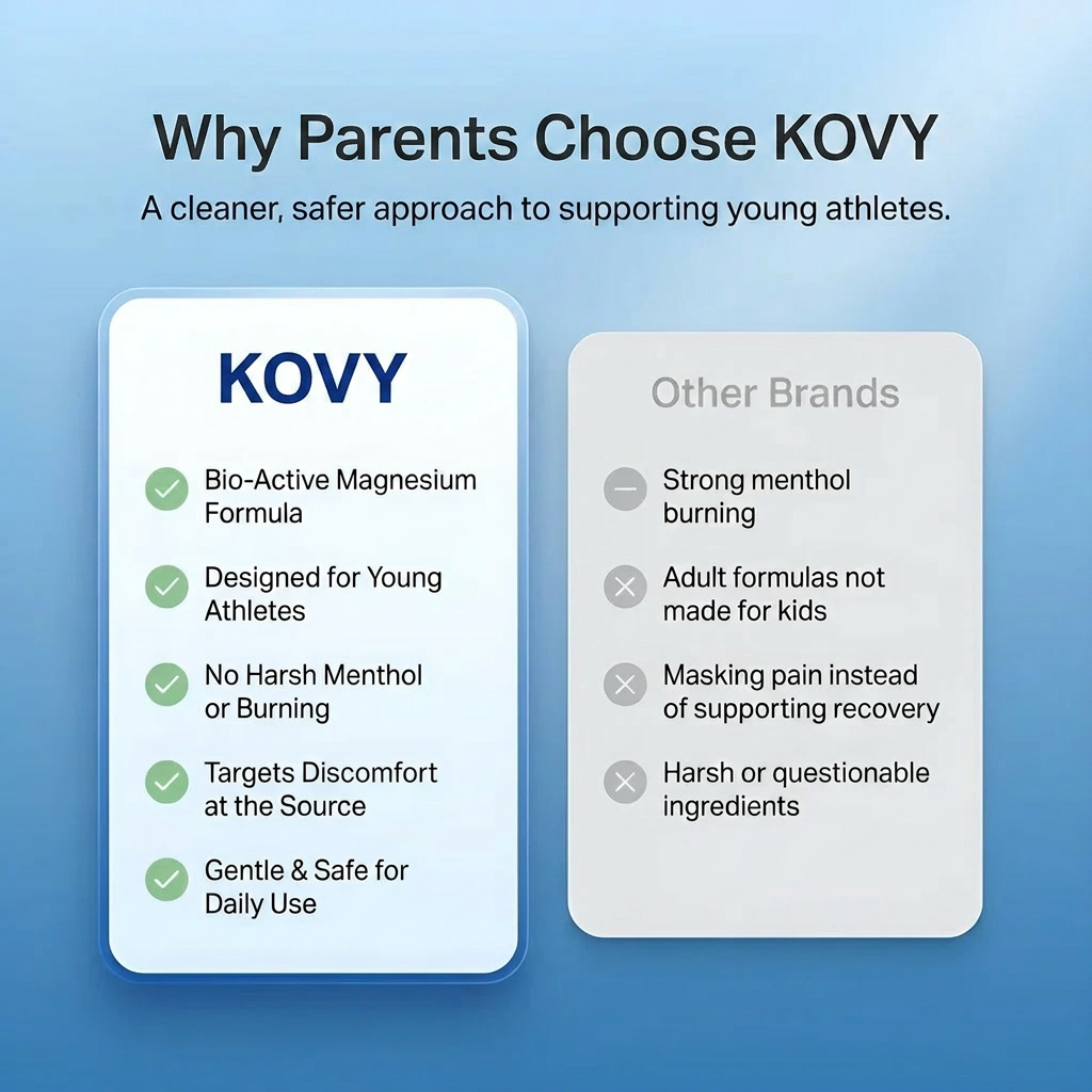 Kovy™ Joint Relief Cream