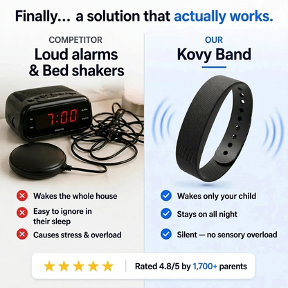 Kovy Vibro Band