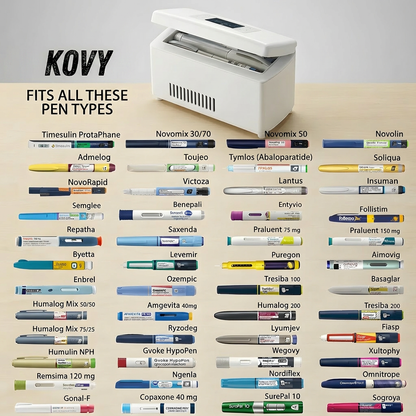 Kovy - Peptide & Insulin Cooler™