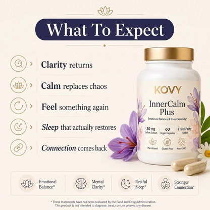 InnerCalm Plus - Natural Menopause Support