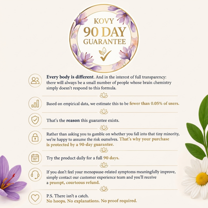 InnerCalm Plus - Natural Menopause Support